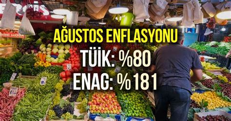 Istanbul ticaret odası tüketici fiyat endeksi